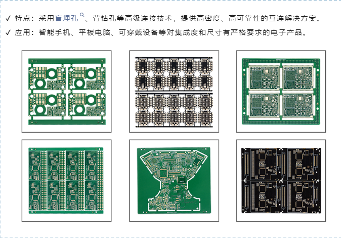 高密度互联（HDI）