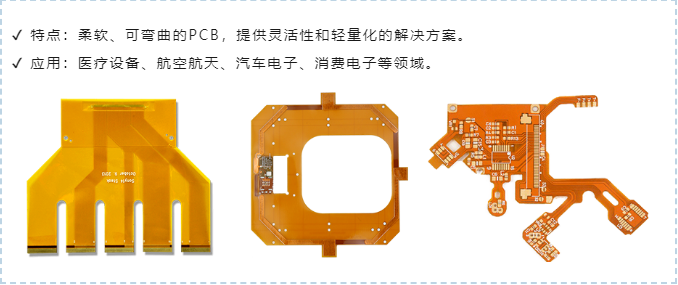柔性电路板（FPC）